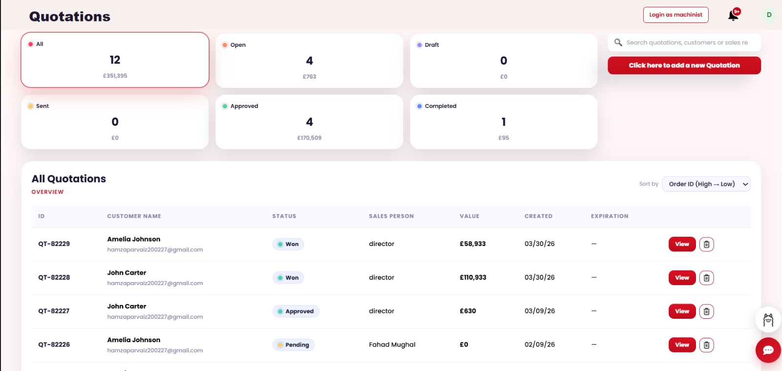 Quotations dashboard